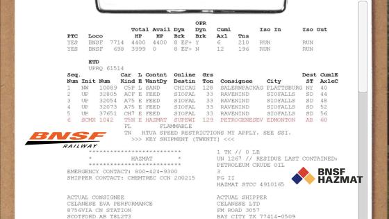 BNSF Hazmat Virtual Reality Module 2